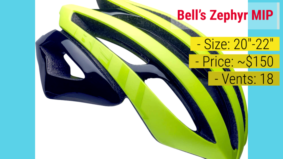 Bells Zephyr MIP