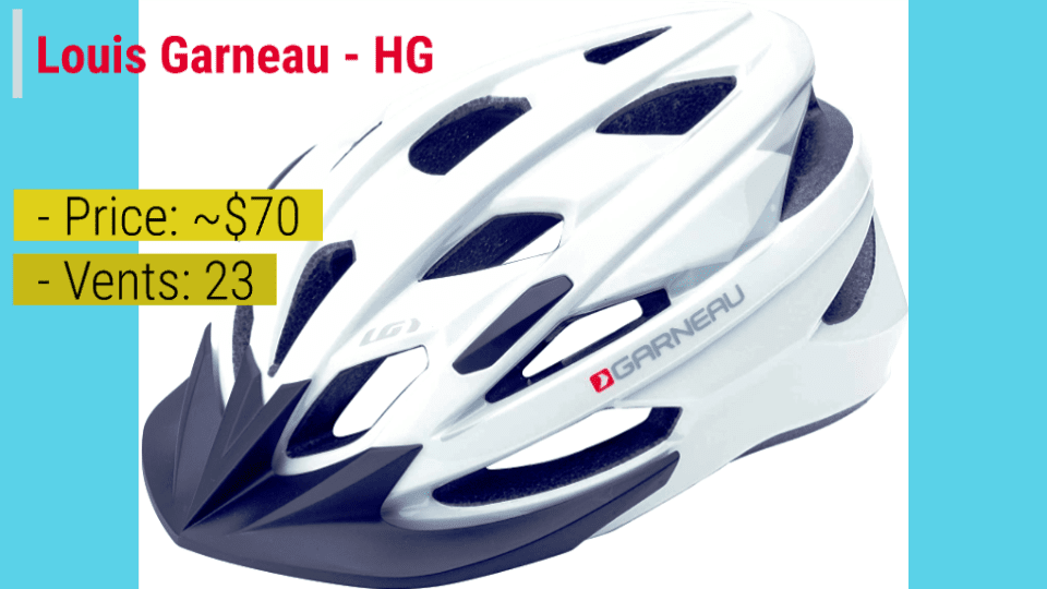 Louis Garneau - HG Men's Edge Helmet