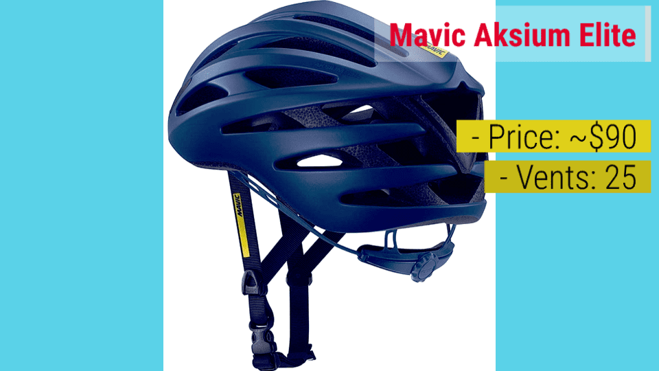 Mavic Aksium Elite Helmet - Closeout