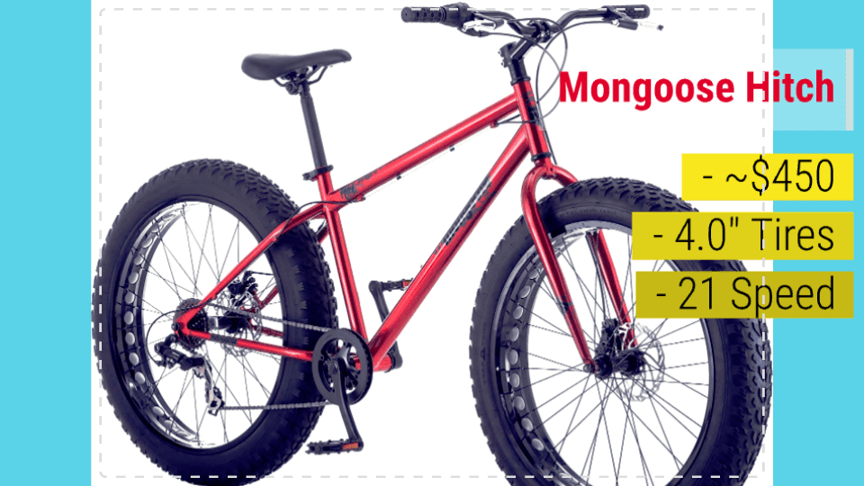 Mongoose Hitch Men's All-Terrain Fat Tire Mountain Bike