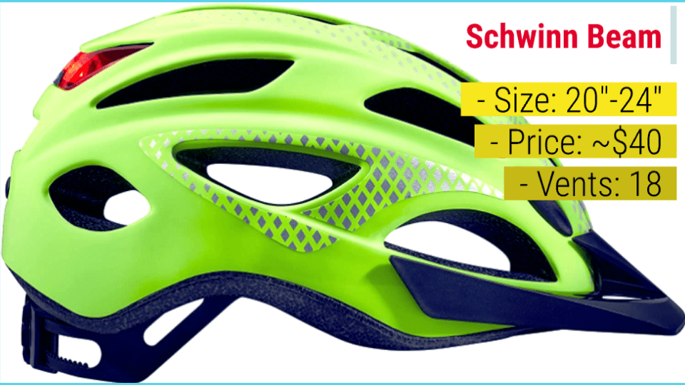 Schwinn Beam LED Lighted Bike Helmet with