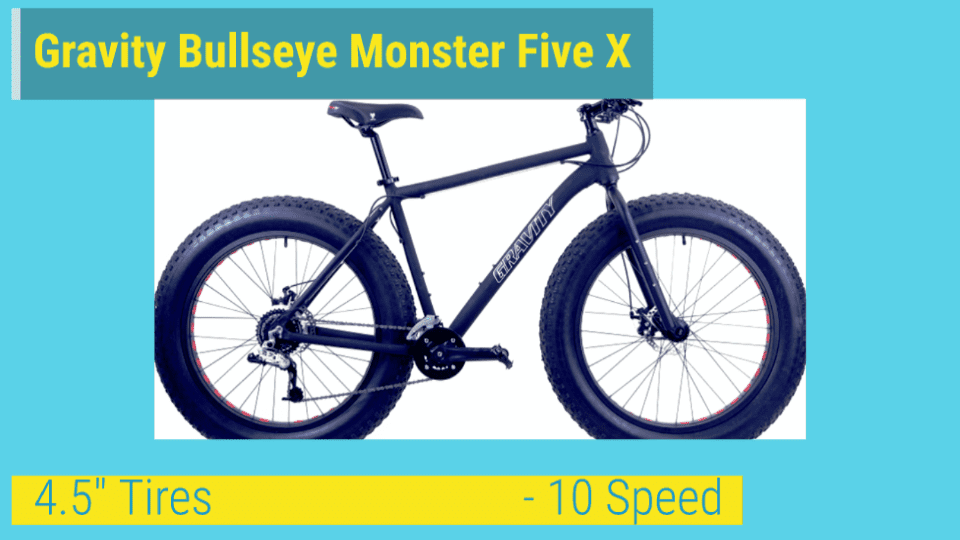 Gravity Bullseye Monster Five X 